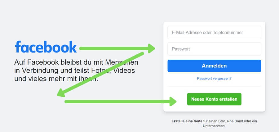Beispiel Gutenberg Diagramm Facebook Im primären optischen Bereich wird oft das Firmenlogo platziert.