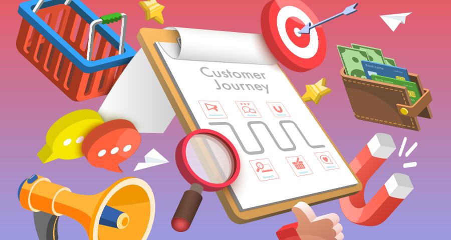 Customer Journey Map