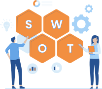 SWOT Analyse